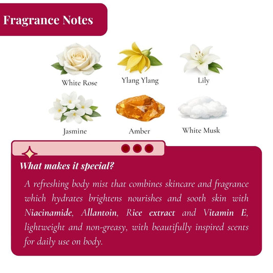 Dreamy Musk Fragrant Body Mist