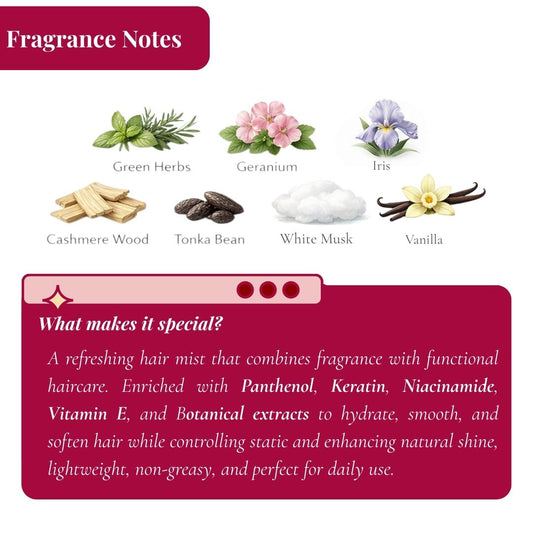 Euphoria LUMI Hair Mist (50 ML)