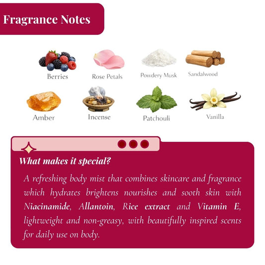 Scarlet Fragrant Body Mist