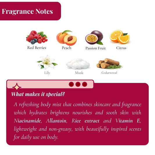 Tropical Bliss Fragrant Body Mist