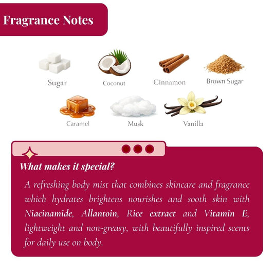 Whispers Fragrant Body Mist