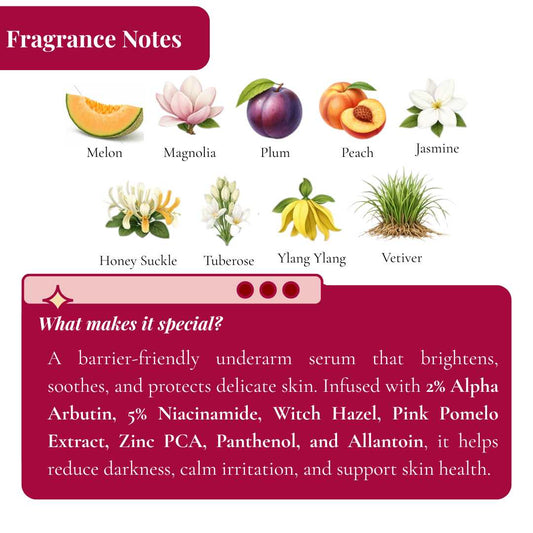 Love Shot Refresh Underarm Deo-Serum (30 ML)