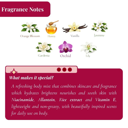 Lush Vanilla Fragrant Body Mist