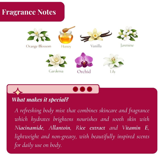 Lush Vanilla Fragrant Body Mist