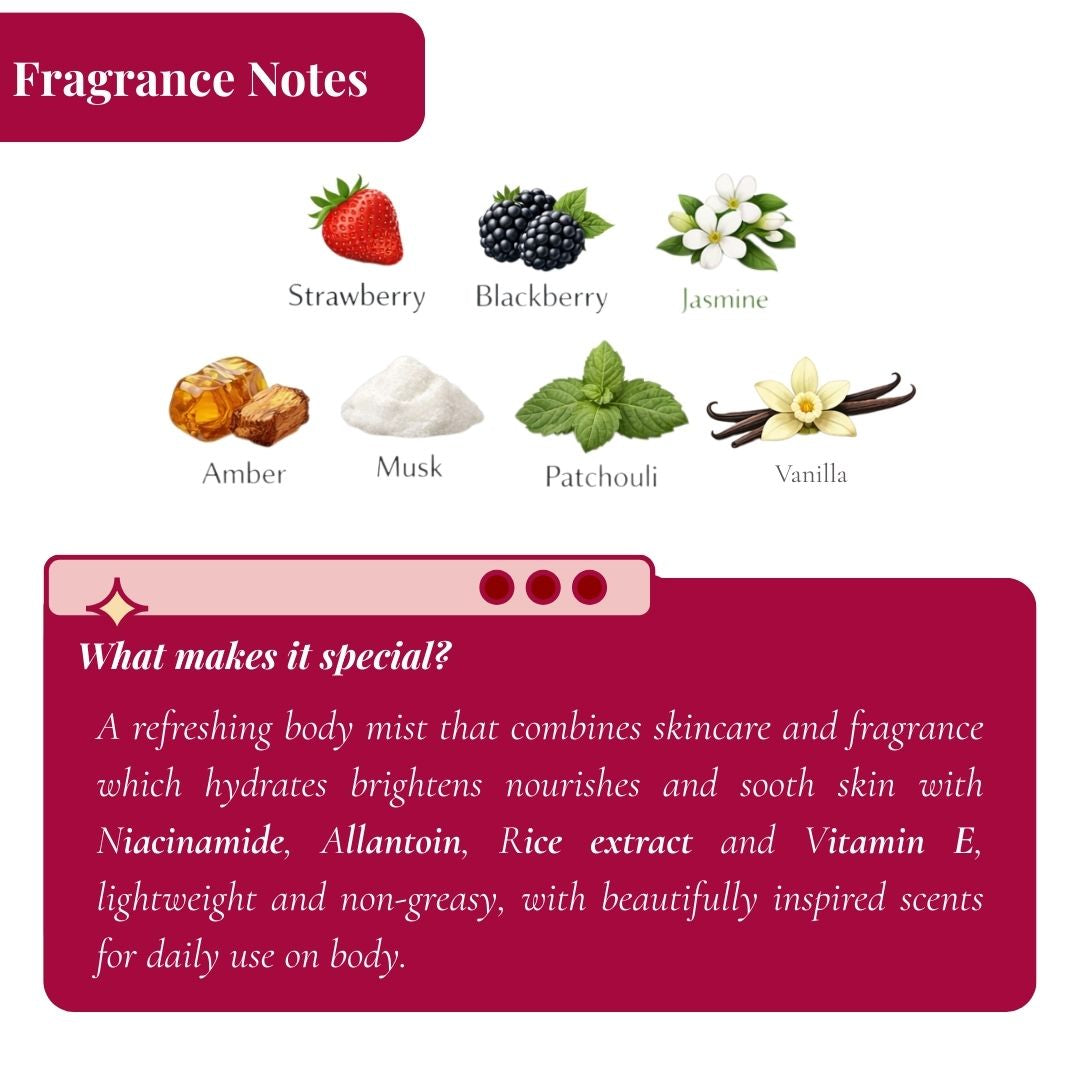 Mystique Fragrant Body Mist