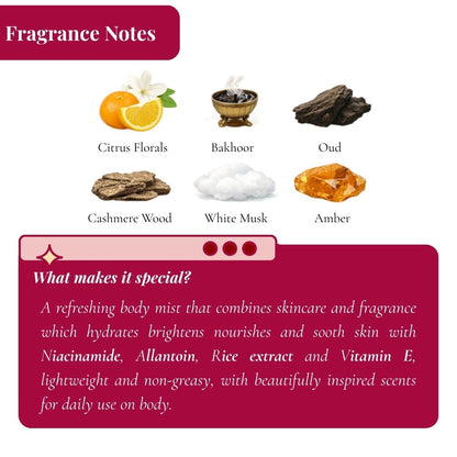 Arabian Nights Fragrant Body Mist