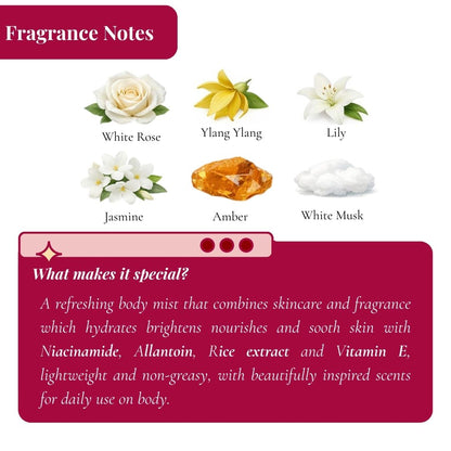 Dreamy Musk Fragrant Body Mist