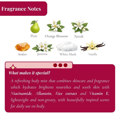 Golden Fragrant Body Mist