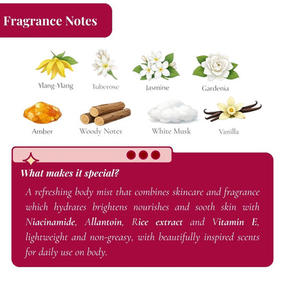 Lumière Fragrant Body Mist