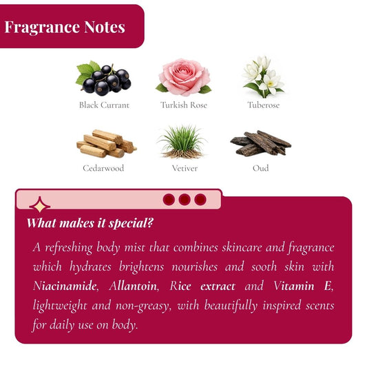 Majesty Fragrant Body Mist